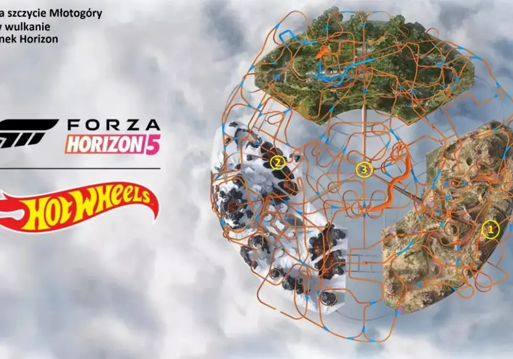Gdzie jest warsztat w Forza Horizon 4? Odkryj jego lokalizację i więcej