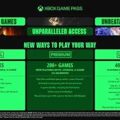 Ile kosztuje Game Pass? Poznaj plany Essential ($9.99), Premium ($14.99) i Ultimate ($29.99) z setkami gier i korzyściami.