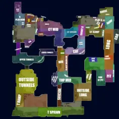 Mapa taktyczna Dust2 z zaznaczonymi strefami: B Platform, CT Mid, Short A, Long, Pit.