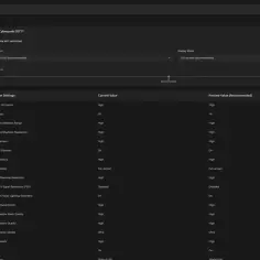 NVIDIA Experience pokazuje ustawienia graficzne dla Cyberpunk 2077, z rozdzielczością 3840x2160 i wieloma opcjami na wysokim poziomie.