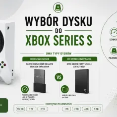 Jaki dysk do Xbox Series S? Porównanie karty rozszerzeń Seagate i dysku zewnętrznego USB 3.1. Wybierz pojemność dopasowaną do potrzeb.