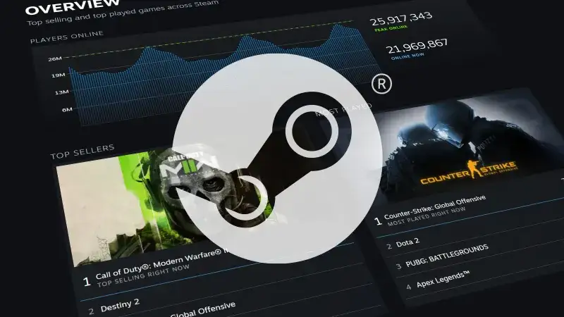 Zdjęcie Jak sprawdzić ilość graczy na Steam i nie przegapić popularnych gier