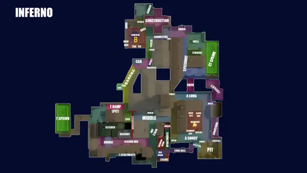 Inferno CS - jak czytać mapę i wygrywać rundy